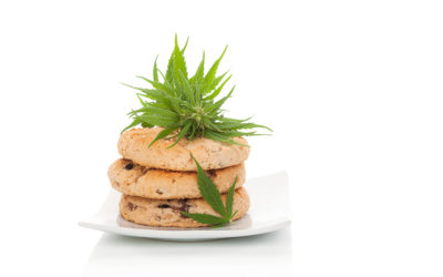 What Does THC Do When It’s Eaten?